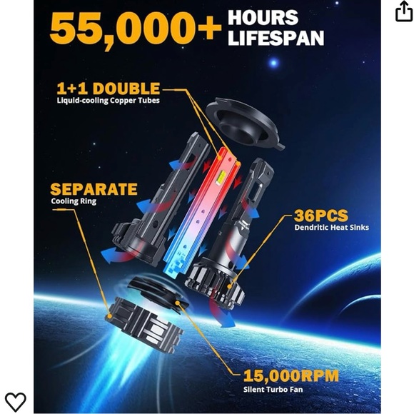 Auxbeam F22 Series 7 Lights, Automobile, Automotive - Picture 2 of 9